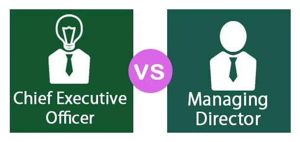 Portada del artículo «Diferencia entre CEO y director general»